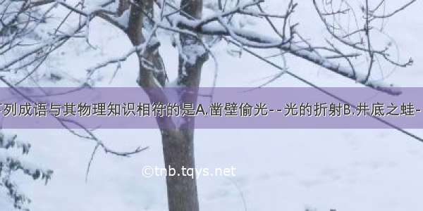 如图所示 下列成语与其物理知识相符的是A.凿壁偷光--光的折射B.井底之蛙--光的反射C.