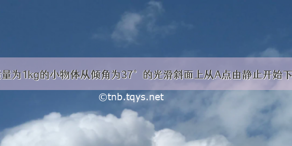 如图所示 质量为1kg的小物体从倾角为37°的光滑斜面上从A点由静止开始下滑 经B点进