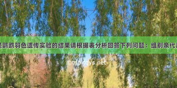 下表所列的是鹦鹉羽色遗传实验的结果请根据表分析回答下列问题：组别亲代后代黄色蓝色