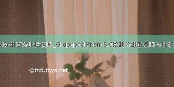 graphpad分组百分比柱状图_Graphpad Prism 8.0绘制分组散点图与柱状图共存图