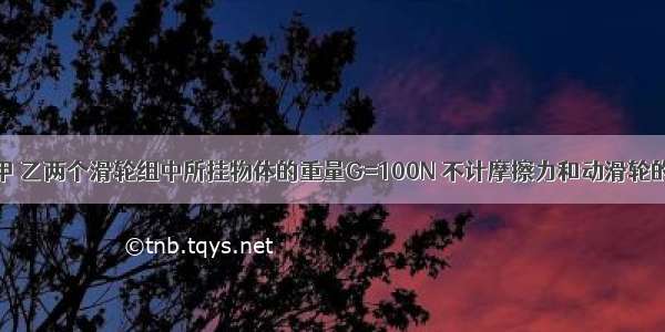 如图所示 甲 乙两个滑轮组中所挂物体的重量G=100N 不计摩擦力和动滑轮的重 滑轮组