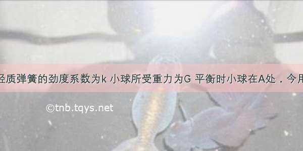 如图所示 轻质弹簧的劲度系数为k 小球所受重力为G 平衡时小球在A处．今用力F竖直向