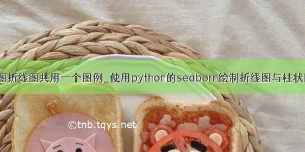 python 柱状图折线图共用一个图例_使用python的seaborn绘制折线图与柱状图的组合图...