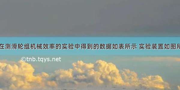 某实验小组在测滑轮组机械效率的实验中得到的数据如表所示 实验装置如图所示．次数物