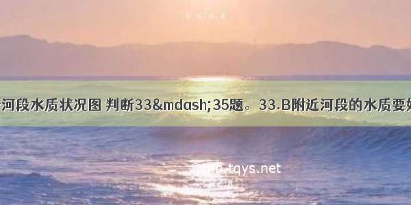 读黄河干流部分河段水质状况图 判断33—35题。33.B附近河段的水质要好于A附近河段 