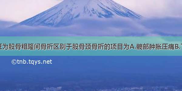 以下症状体征为股骨粗隆间骨折区别于股骨颈骨折的项目为A.髋部肿胀压痛B.下肢短缩畸形