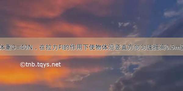 如图所示.物体重G=40N．在拉力Fl的作用下使物体沿竖直方向匀速提高0.5m到达斜面顶端