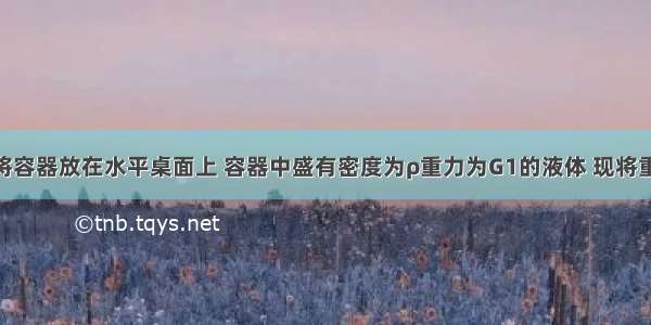 如图所示 将容器放在水平桌面上 容器中盛有密度为ρ重力为G1的液体 现将重力为GB的