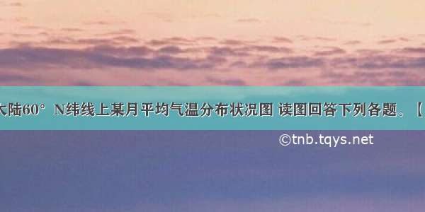 下图是亚欧大陆60°N纬线上某月平均气温分布状况图 读图回答下列各题。【小题1】关于