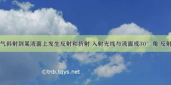 一束光从空气斜射到某液面上发生反射和折射 入射光线与液面成30°角 反射光线与折射