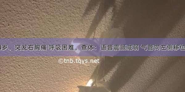 患者女 34岁。突发右胸痛 呼吸困难。查体：语音震颤减弱 气管向左侧移位 叩诊右侧