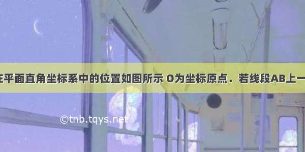 线段AB CD在平面直角坐标系中的位置如图所示 O为坐标原点．若线段AB上一点P的坐标为