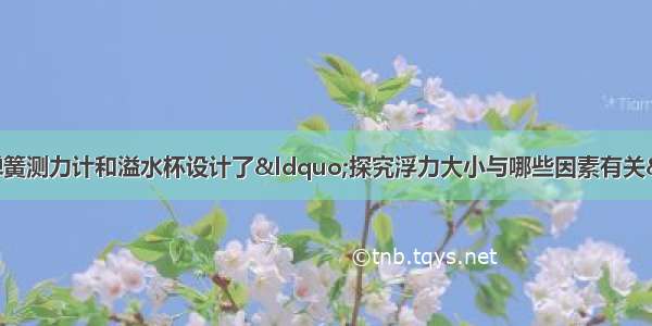 如图所示 小明用弹簧测力计和溢水杯设计了“探究浮力大小与哪些因素有关”的实验 可