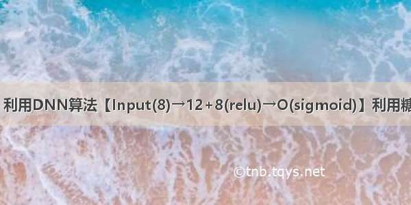 Keras之DNN：利用DNN算法【Input(8)→12+8(relu)→O(sigmoid)】利用糖尿病数据集训练