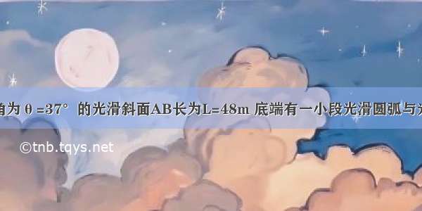 如图所示 倾角为θ=37°的光滑斜面AB长为L=48m 底端有一小段光滑圆弧与光滑水平面BC