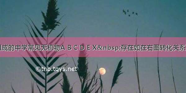 由短周期元素组成的中学常见无机物A B C D E X 存在如在右图转化关系（部分生成物和