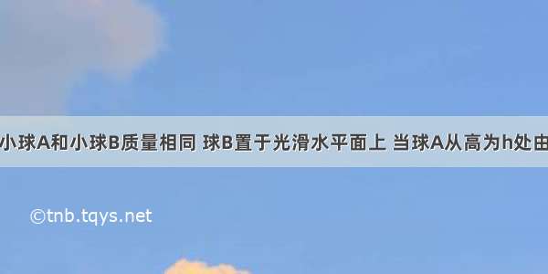 如图所示 小球A和小球B质量相同 球B置于光滑水平面上 当球A从高为h处由静止摆下 