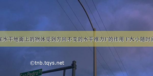 如图甲 放在水平地面上的物体受到方向不变的水平推力F的作用 F大小随时间t的变化关