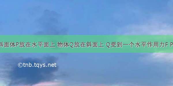 如图所示 斜面体P放在水平面上 物体Q放在斜面上 Q受到一个水平作用力F P和Q都保持