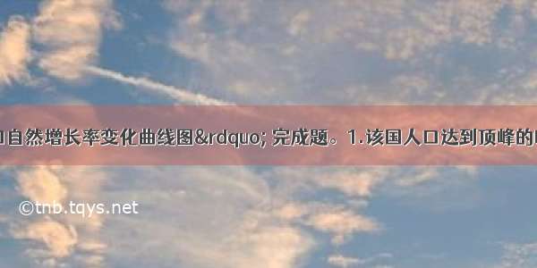 读&ldquo;某国人口自然增长率变化曲线图&rdquo; 完成题。1.该国人口达到顶峰的时期为A.①B.②C.