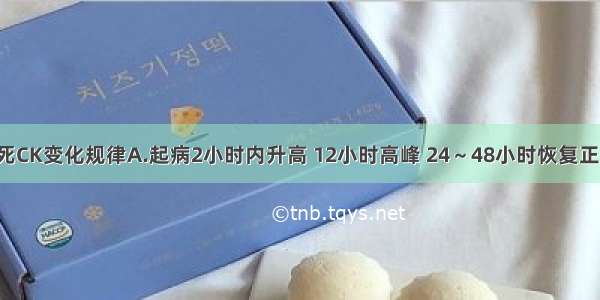 急性心肌梗死CK变化规律A.起病2小时内升高 12小时高峰 24～48小时恢复正常B.起病3～