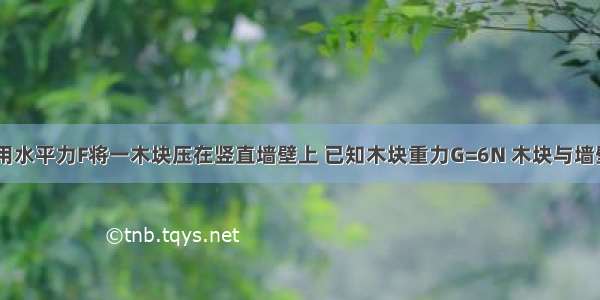 如图所示 用水平力F将一木块压在竖直墙壁上 已知木块重力G=6N 木块与墙壁间的动摩