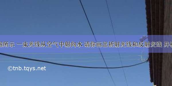 （1）如图所示 一束光线从空气中射向水 请你画出折射光线和反射光线 并标出反射角