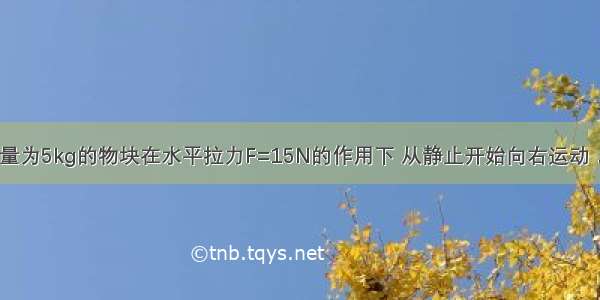 如图所示 质量为5kg的物块在水平拉力F=15N的作用下 从静止开始向右运动．物体与水平