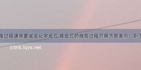 在自来水消毒过程通常要发生化学反应 其反应的微观过程可用下图表示：则下列判断正确