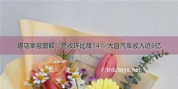 趣店季报图解：营收环比降14% 大白汽车收入近6亿