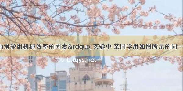 在“探究影响滑轮组机械效率的因素”实验中 某同学用如图所示的同一滑轮组分别做了三