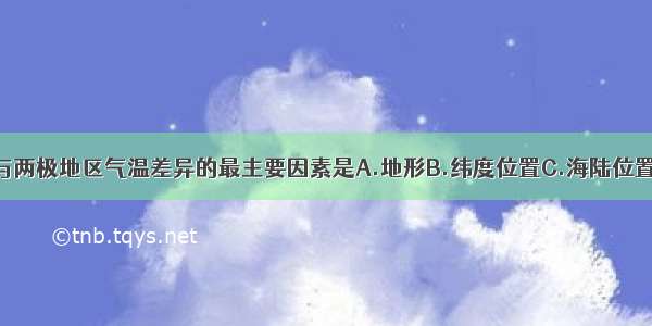 单选题赤道与两极地区气温差异的最主要因素是A.地形B.纬度位置C.海陆位置D.人为因素