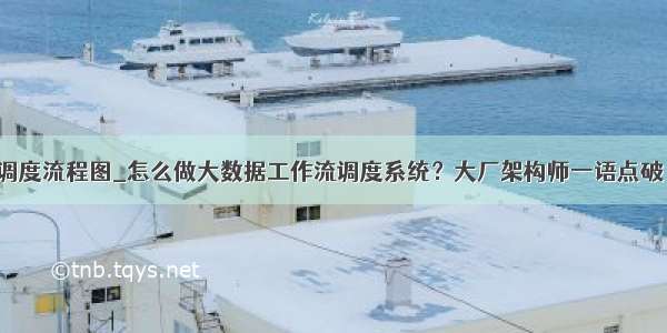 调度流程图_怎么做大数据工作流调度系统？大厂架构师一语点破！