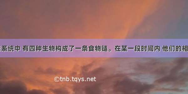 在一个生态系统中 有四种生物构成了一条食物链。在某一段时间内 他们的相对数量关系