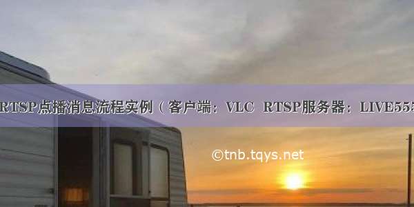 live555的安装   RTSP点播消息流程实例（客户端：VLC  RTSP服务器：LIVE555 Media Server)