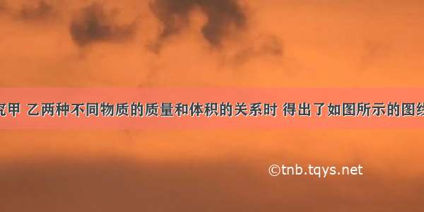 小明在探究甲 乙两种不同物质的质量和体积的关系时 得出了如图所示的图线 由图线可