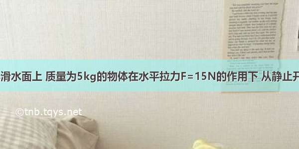 如图所示 光滑水面上 质量为5kg的物体在水平拉力F=15N的作用下 从静止开始向右运动