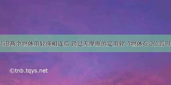 如图所示 A与B两个物体用轻绳相连后 跨过无摩擦的定滑轮 A物体在Q位置时处于静止状