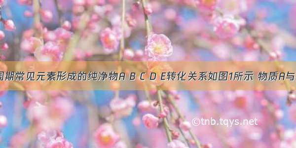 已知由短周期常见元素形成的纯净物A B C D E转化关系如图1所示 物质A与物质B之间