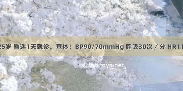 患者 男性 25岁 昏迷1天就诊。查体：BP90/70mmHg 呼吸30次／分 HR115次／分 消