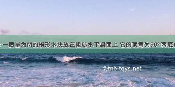 如图所示 一质量为M的楔形木块放在粗糙水平桌面上 它的顶角为90° 两底角为α和β