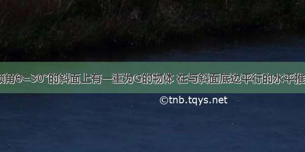 如图所示 倾角θ=30°的斜面上有一重为G的物体 在与斜面底边平行的水平推力作用下沿