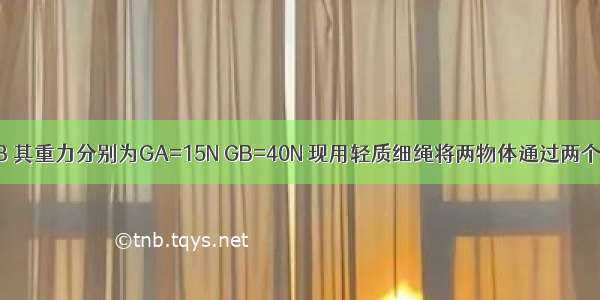 两个物体A B 其重力分别为GA=15N GB=40N 现用轻质细绳将两物体通过两个定滑轮分别