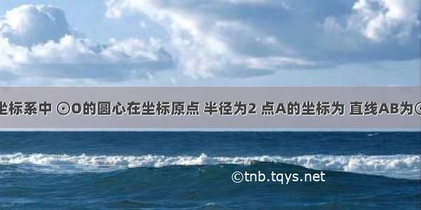 平面直角坐标系中 ⊙O的圆心在坐标原点 半径为2 点A的坐标为 直线AB为⊙O的切线 