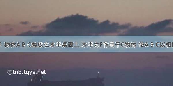 如图所示 物体A B C叠放在水平桌面上 水平力F作用于C物体 使A B C以相同的速度