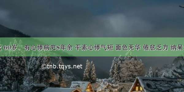 患者 女 60岁。有心悸病史8年余 平素心悸气短 面色无华 倦怠乏力 纳呆食少 舌