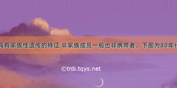 某些遗传病具有家族性遗传的特征 非家族成员一般也非携带者。下图为80年代开始采用的