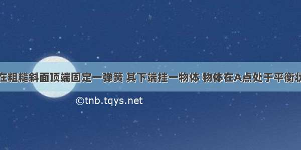 如图所示 在粗糙斜面顶端固定一弹簧 其下端挂一物体 物体在A点处于平衡状态.现用平