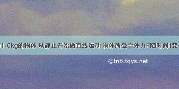 一个质量为1.0kg的物体 从静止开始做直线运动 物体所受合外力F随时间t变化的图象如