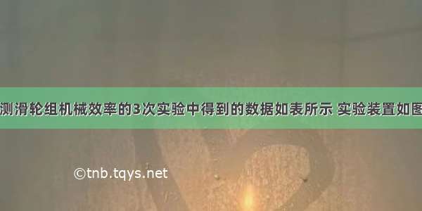 实验小组在测滑轮组机械效率的3次实验中得到的数据如表所示 实验装置如图所示．物理